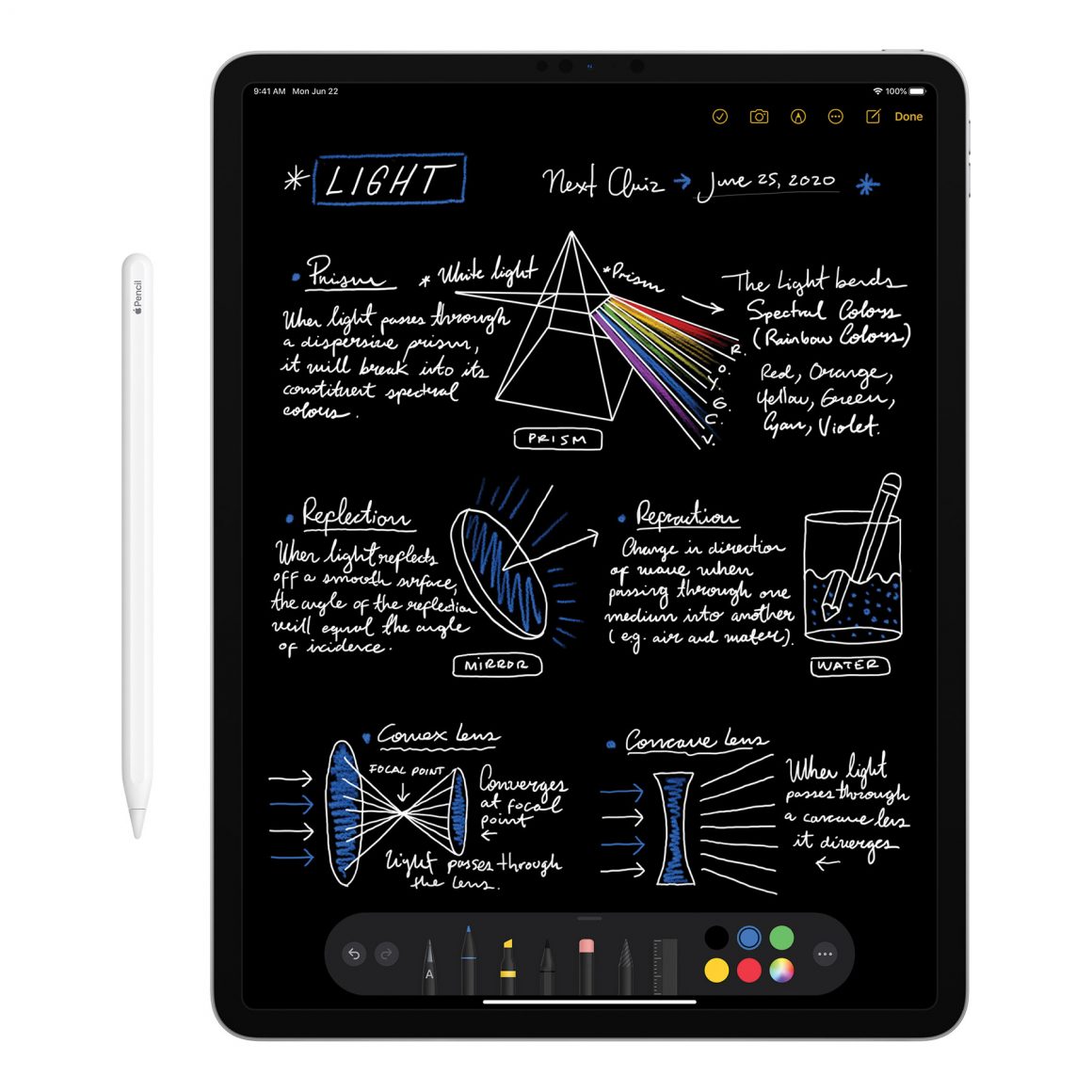 iPadOS14: New And Improved 1