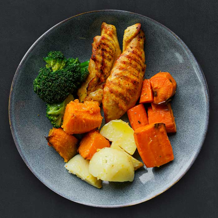 Body Composition Meals BCM